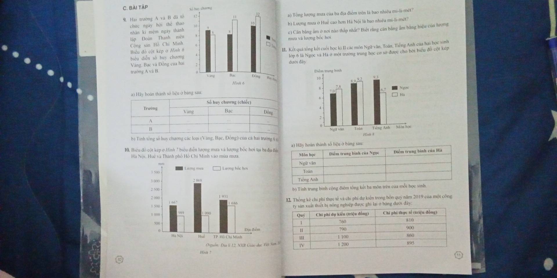 BÀI TÀP 
9. Hai trường A và B đã tổ 
a) Tổng lượng mưa của ba địa điểm trên là bao nhiêu mi-li-mét? 
chức ngày hội thē thao 
nhân kí niệm ngày thành b) Lượng mưa ở Huể cao hơn Hà Nội là bao nhiêu mi-li-mét? 
lập Đoàn Thanh niênc) Cân băng âm ở nơi nào thắp nhất? Biết rằng cân bằng ẩm bằng hiệu của lượng 
mưa và lượng bốc hơi 
Cộng sân Hồ Chí Minh 
biểu diễn số huy chươngII. Kết quả tống kết cuối học kì II các môn Ngữ văn, Toán, Tiếng Anh của hai học sinh 
Biểu đồ cột kép ở Hình 6
Vàng, Bạc và Đồng của haidưới đây: lớp 6 là Ngọc và Hà ở một trường trung học cơ sở được cho bởi biểu đồ cột kép 
trường A và B. 
a) Hãy hoàn thành số liệu ở bảng sau: 
b) Tinh tổng số huy chương các loại (Vàng, Bạc, Đồng) của cá hai trường Av 
10. Biểu đồ cột kếp ở Hình 7 biểu diễn lượng mưa và lượng bốc hơi tại ba đị đi 
Hà Nội, Huệ và Thành phố Hồ Chí Minh vào mùa mưa. 
b) Tính trung bình cộng điểm tổng kết ba môn trên của 
12. Thổng kế chi phí thực tế và chi phí dự kiển trong bốn quý năm 2019 của một công 
thiết bị nông nghiệp được ghi lại ở bảng đưới đây: 

t Nam