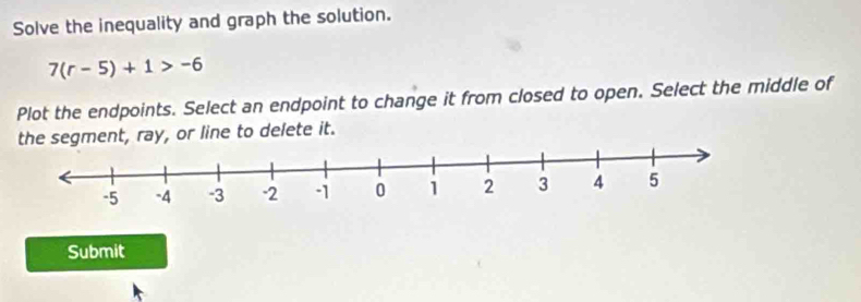 Solve the inequality and graph the solution.
7(r-5)+1>-6
Plot the endpoints. Select an endpoint to change it from closed to open. Select the middle of 
the segment, ray, or line to delete it. 
Submit