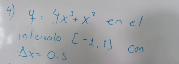 4 y=4x^3+x^2 en el 
intervalo [-1,1] Can
Delta x=0.5