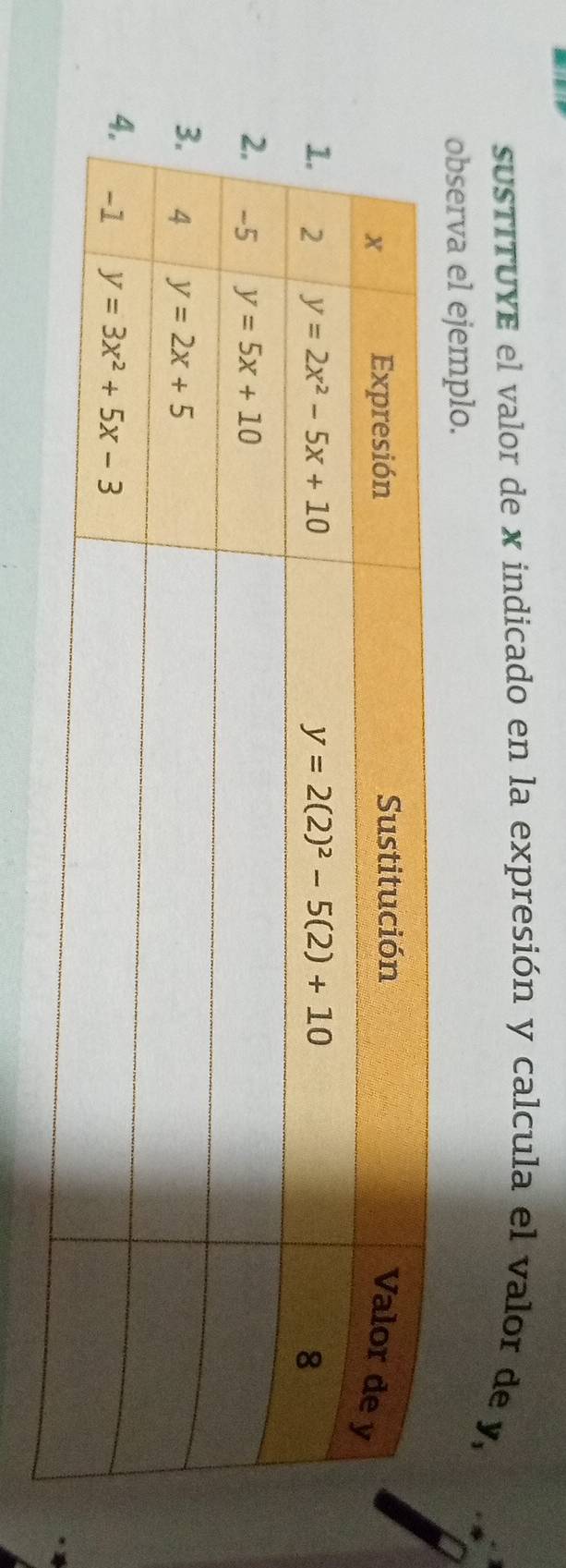 sustituye el valor de x indicado en la expresión y calcula el valor de y,
observa el ejemplo.