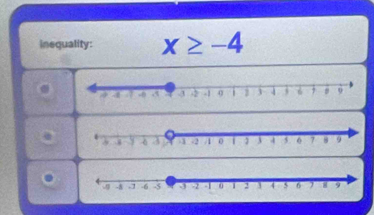 inequality: x≥ -4