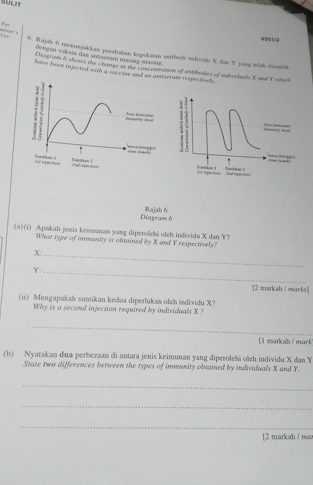 SULIT 
For 
4551/2 
miner 's Use 6. Rajah 6 menunjukkan perubahan kepekatan antibodi individu X dan Y yang telah disunti 
dengan vaksin dan antiserum masing-masing. 
Diagram 6 shows the change in the concentration of antibodies of individuals X and Y which 
have been injected with a vaccine and an anterum respectively. 
Aras keimunan 
Immunity level 
masa (minggu) 
fine (week) 
Suntikan 2 
Suntikan 1
1st injection 2nd injection 
Rajah 6 
Diagram 6 
(a)(i) Apakah jenis keimunan yang diperolehi oleh individu X dan Y? 
What type of immunity is obtained by X and Y respectively?
X :_
Y :_ 
[2 markah / marks] 
(ii) Mengapakah suntikan kedua diperlukan oleh individu X? 
Why is a second injection required by individuals X ? 
_ 
[1 markah / mark 
(b) Nyatakan dua perbezaan di antara jenis keimunan yang diperolehi oleh individu X dan Y
State two differences between the types of immunity obtained by individuals X and Y. 
_ 
_ 
_ 
[2 markah / mar