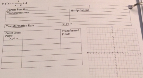 9 f(x)= 1/x-2 +4