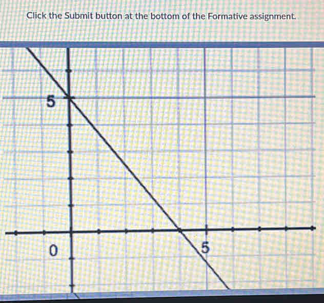 Click the Submit button at the bottom of the Formative assignment.