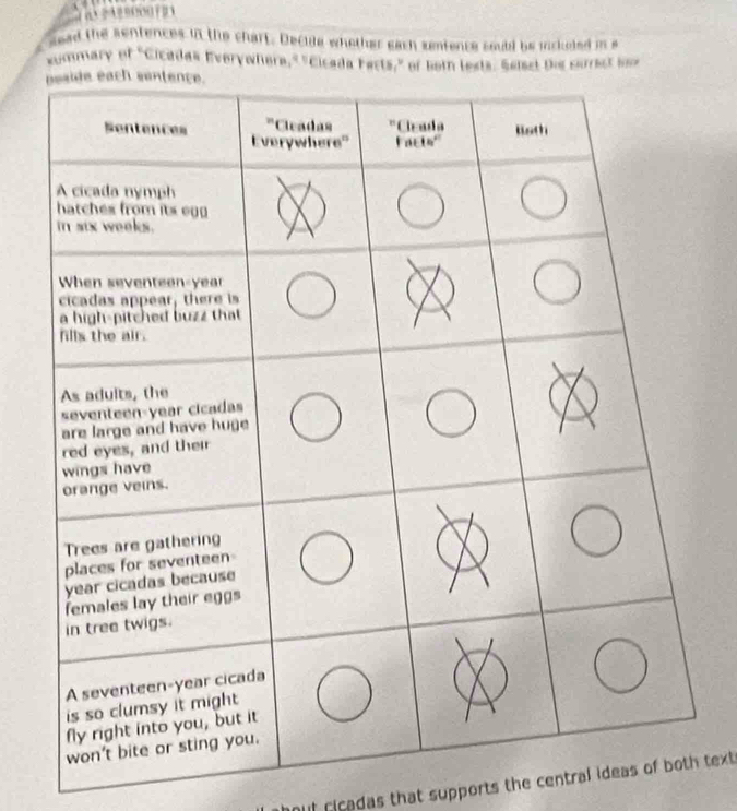sead the sentences in the chart. Decule whether each sentence soubd be mnckeled in s 
xummary of "Cicadas Everywhera," "Cicada Facts," of bein lests. Seisst Die surrest l 
cicadas that supports the central id text