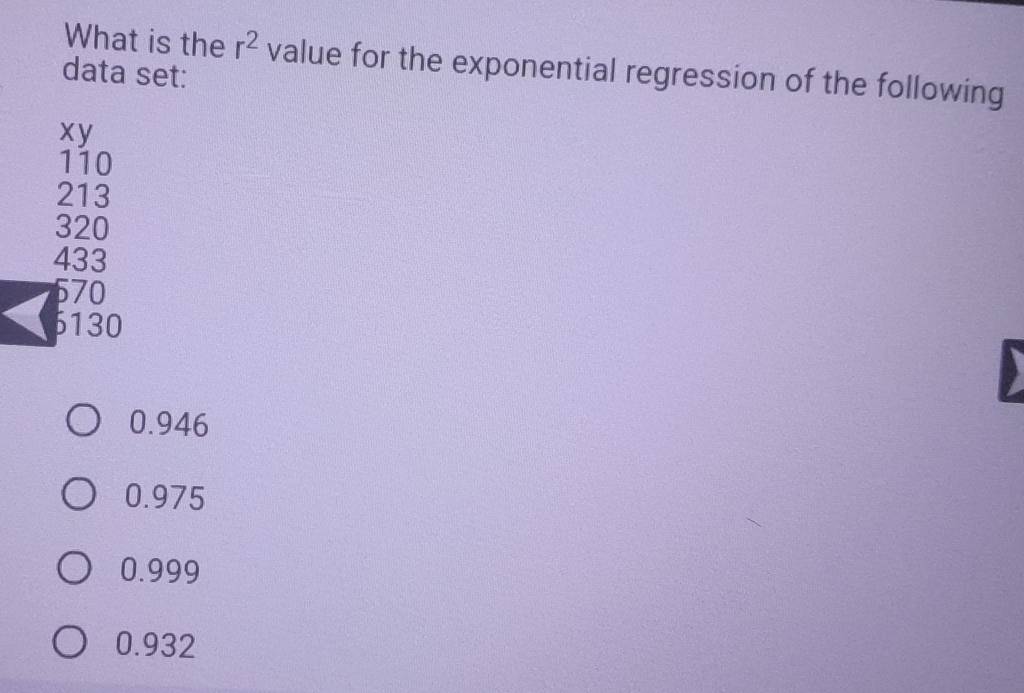 What is the r^2 value for the exponential regression of the following
data set:
xy
110
213
320
433
570
5130
0.946
0.975
0.999
0.932