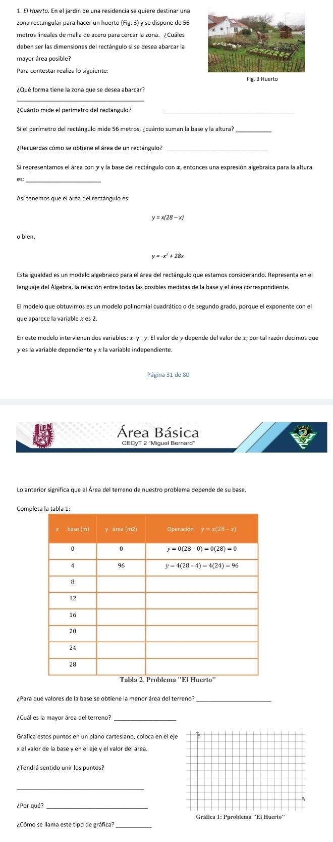 zona rectangular para hacer un huerto (Fig. 3) y se dispone de 56
metros lineales de malla de acero para cercar la zona. ¿Cuáles
deben ser las dimensiones del rectángulo si se desea abarcar la
Para contestar realiza lo siguiente:
Fig. 3 Huerto
_
¿Cuánto mide el perímetro del rectángulo?_
_
¿Recuerdas cómo se obtiene el área de un rectángulo?
Si representamos el área con y y la base del rectángulo con x, entonces una expresión algebraica para la altura
es
Así tenemos que el área del rectángulo es:
y=x(28-x)
o bien,
Esta igualdad es un modelo algebraico para el área del rectángulo que estamos considerando. Representa en el
lenguaje del Álgebra, la relación entre todas las posibles medidas de la base y el área correspondiente.
El modelo que obtuvimos es un modelo polinomial cuadrático o de segundo grado, porque el exponente con el
que aparece la variable x es 2.
En este modelo intervienen dos variables: x γ y. El valor de y depende del valor de x; por tal razón decimos que
y es la variable dependiente y x la variable independiente
Página 31 de 80
Área Básica
CECyT 2 "Miguel Bernard"
Lo anterior significa que el Área del terreno de nuestro problema depende de su base
Compl
¿Para qué valores de la base se obtiene la menor área del terreno?_
¿Cuál es la mayor área del terreno?
Grafica estos puntos en un plano cartesiano, coloca en el ej
x el valor de la base y en el eje y el valor del área.
¿Tendrá sentido unir los puntos?
_
¿Por qué?
¿Cómo se llama este tipo de gráfica?_
