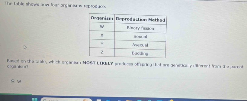 The table shows how four organisms reproduce. 
Based on the table, which organism MOST LIKELY produces offspring that are genetically different from the parent 
organism? 
@ 