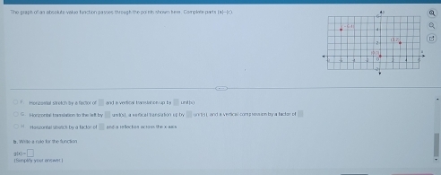 The drach of an absplute value function passes threect the gol nts shown bere. Complere parts (al-'a 
Hincenital stretch fiv a factior of □ and a vertical translation up by □
G. Hortrontal tramslation to the left by | □ 4+3i L and a vertical corep sosion by a factas of □
□ 1 6 a refectos acrass the x e= s 
§. Wille a rule for the function
g(x)=□