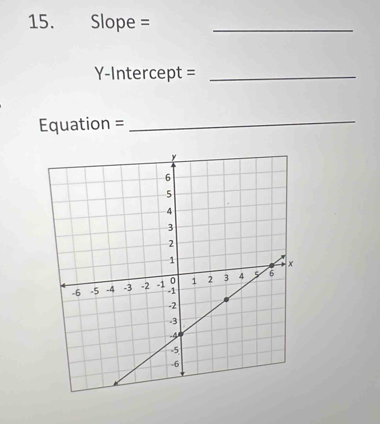 Slope =_ 
Y-Intercept =_ 
Equation =_