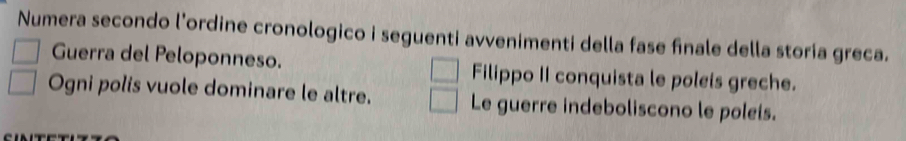 Numera secondo l'ordine cronologico i seguenti avvenimenti della fase finale della storia greca. 
Guerra del Peloponneso. Filippo II conquista le poleis greche. 
Ogni polis vuole dominare le altre. Le guerre indeboliscono le poleis.