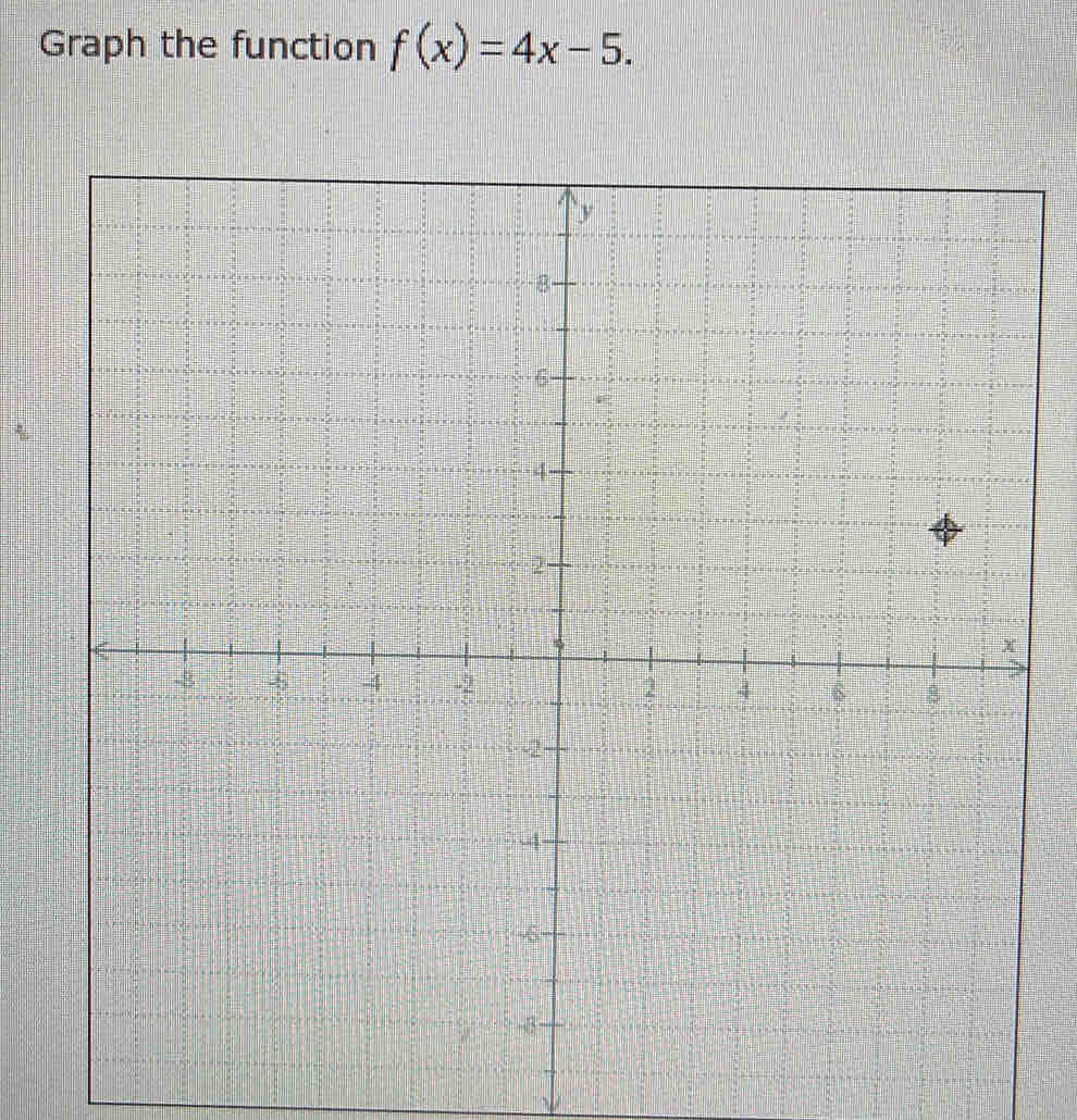 Graph the function f(x)=4x-5.