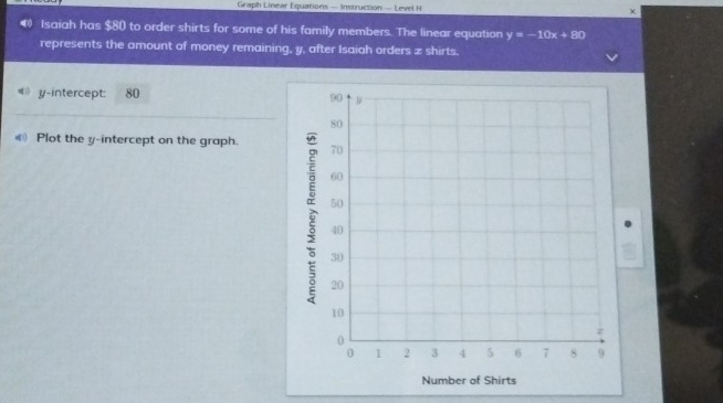 Graph Linear Equations — Instruction — Level H 
Isaiah has $80 to order shirts for some of his family members. The linear equation y=-10x+80
represents the amount of money remaining, y, after Isaiah orders z shirts. 
< y-intercept:  80
€ Plot the y-intercept on the graph.