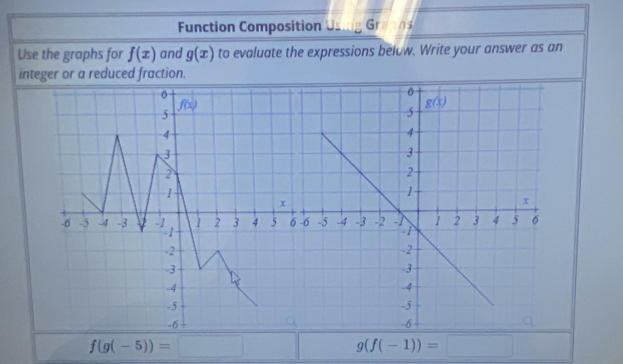 Function Composition Usig Gr
Use the graphs for f(x) and g(x) to evaluate the expressions below. Write your answer as an
integer or a reduced fraction.
f(g(-5))= □ 
g(f(-1))=□