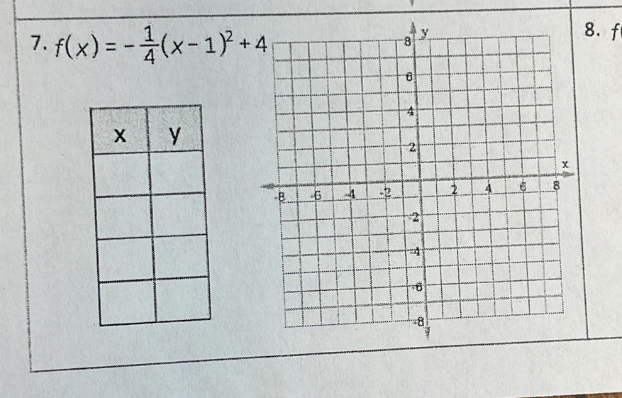 f(x)=- 1/4 (x-1)^2+4
8. f