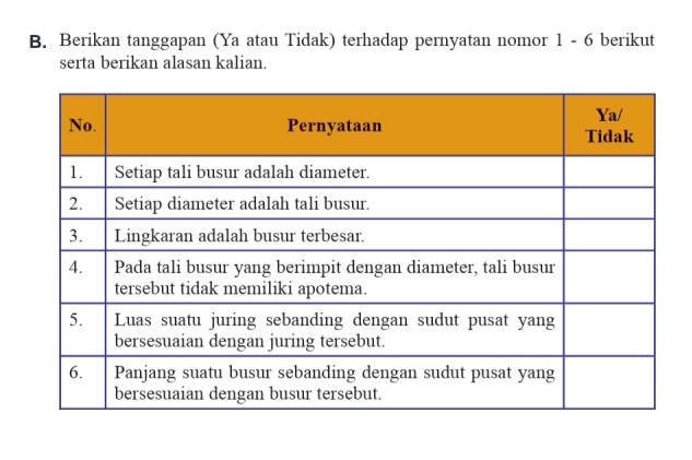 Berikan tanggapan (Ya atau Tidak) terhadap pernyatan nomor 1 - 6 berikut 
serta berikan alasan kalian.