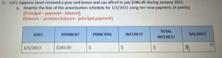 Let's suppose Janet received a year-end bonus and can afford to pay $285.05 during January 2022. 
a. Rewrite the line of the amortization schedule for 1/1/2022 using her new payment. (4 points) 
(Principal = payment - interest) 
(Balance = previous balance - principal payment)