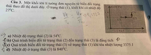 Một khối khí lí tưởng đơn nguyên tử biến đổi trạng 
thái theo đồ thị đưới đây. Ở trạng thái (1), khổi khí có nhiệt độ p(x10^5Pa)
27°C. 
1,4 (3) 
1 (2) 
(1)
12,5 25 V(lit) 
a) Nhiệt độ trạng thái (2) là 54°C. 
b) Quá trình biến đồi từ trạng thái (2) đến trạng thái (3) là đẳng tích 
c) Quá trình biến đổi từ trạng thái (3) về trạng thái (1) khí tỏa nhiệt lượng 3375 J 
d) Nhiệt độ ở trạng thái (3) là 840^0C.