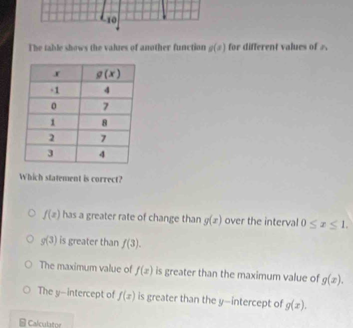 The table shows the values of another function g(x) for different values of £,
Which statement is correct?
f(x) has a greater rate of change than g(x) over the interval 0≤ x≤ 1.
g(3) is greater than f(3).
The maximum value of f(x) is greater than the maximum value of g(x).
The y-intercept of f(x) is greater than the y—intercept of g(x).
Calculator