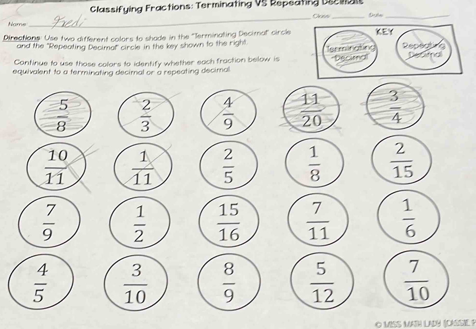 Solved: Classifying Fractions: Terminating VS Repeating Decimal _ Oou ...
