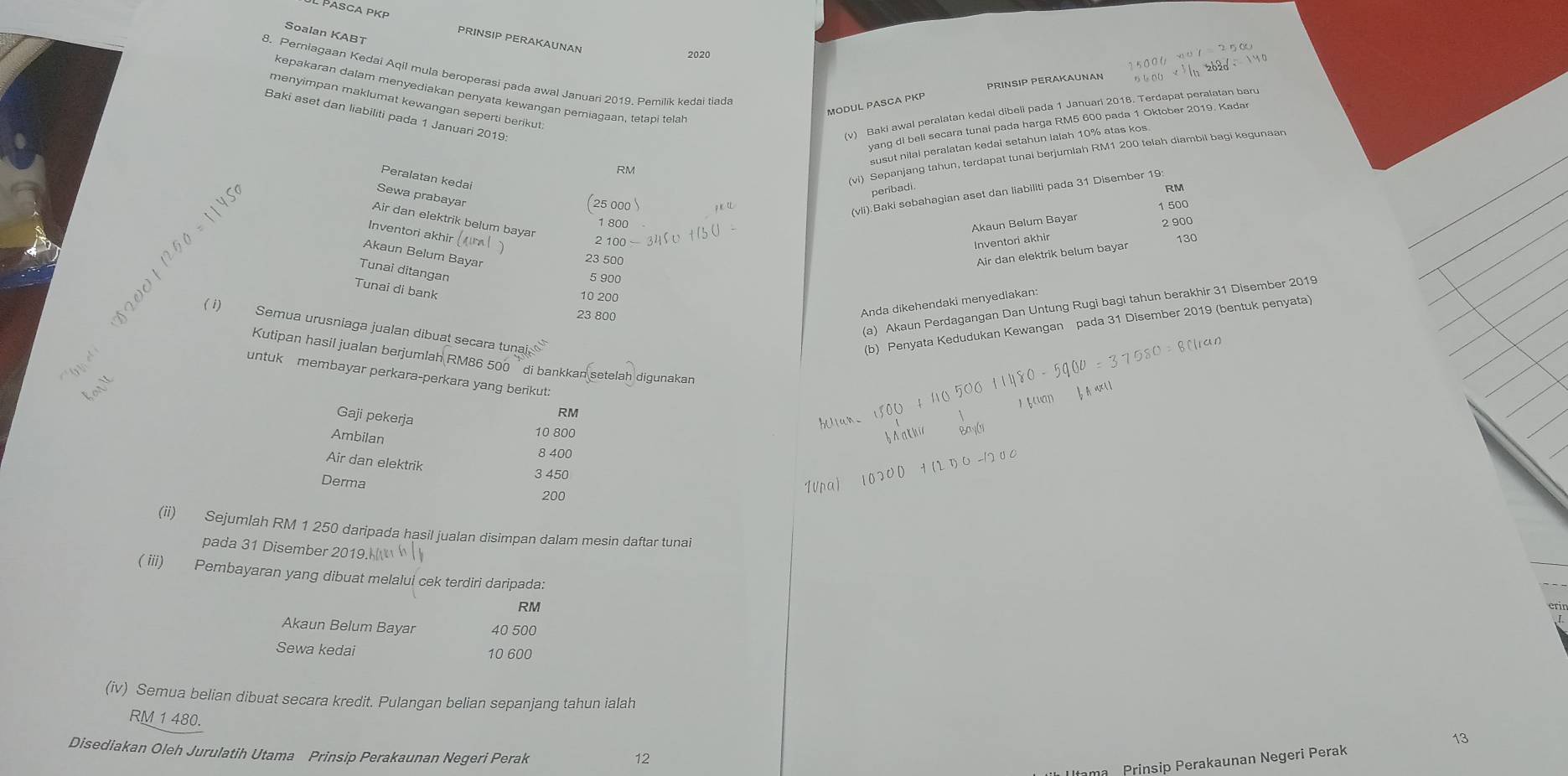 Pasca pkp PRINSIP PERAKAUNAN
Soalan KABT
2020
8. Perniagaan Kedai Aqil mula beroperasi pada awal Januari 2019. Pemilik kedai tiada
PRINSIP PERAKAUNAN
kepakaran dalam menyediakan penyata kewangan pemiagaan, tetapi tela
menyimpan maklumat kewangan seperti berikut.
MODUL PASCA PK
Baki aset dan liabiliti pada 1 Januari 2019
(v) Baki awal peralatan kedal dibeli pada 1 Januari 2018. Terdapat peralatan baru
RM yang di bell secara tunal pada harga RM5 600 pada 1 Oktober 2019. Kadar
susut nilal peralatan kedai setahun ialah 10% atas kos.
Peralatan kedai
(vi) Sepanjang tahun, terdapat tunai berjumlah RM1 200 telah diambil bagi kegunaan
peribadi.
RM
Sewa prabayar
25 000 
(vli).Baki sebahagian aset dan liabiliti pada 31 Disember 19
1 500
Air dan elektrik belum bayar
Akaun Belum Bayar
1 800 2 900
Inventori akhir
Inventori akhir
Akaun Belum Bayar Air dan elektrik belum bayar 130
23 500
Tunai ditangan
5 900
Tunai di bank
(1)
10 200
23 800
Anda dikehendaki menyedlakan:
(a) Akaun Perdagangan Dan Untung Rugi bagi tahun berakhir 31 Disember 2019
Semua urusniaga jualan dibuat secara tunai
(b) Penyata Kedudukan Kewangan pada 31 Disember 2019 (bentuk penyata)
Kutipan hasil jualan berjumlah RM86 500  di bankkan setelah digunakan
untuk membayar perkara-perkara yang berikut:
RM
Gaji pekerja
Ambilan
10 800
8 400
Air dan elektrik
Derma
3 450
200
(ii) Sejumlah RM 1 250 daripada hasil jualan disimpan dalam mesin daftar tunai
pada 31 Disember 2019.
( iii) Pembayaran yang dibuat melalui cek terdiri daripada:
RM
Akaun Belum Bayar 40 500
Sewa kedai 10 600
(iv) Semua belian dibuat secara kredit. Pulangan belian sepanjang tahun ialah
RM1480.
13
Disediakan Oleh Jurulatih Utama Prinsip Perakaunan Negeri Perak
ma  Prinsip Perakaunan Negeri Perak