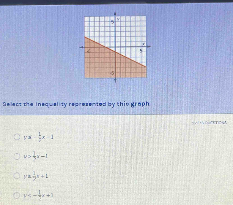 Select the inequality represented by this graph.
2 of 13 QUESTIONS
y≤ - 1/2 x-1
y> 1/2 x-1
y≥  1/2 x+1
y<- 1/2 x+1