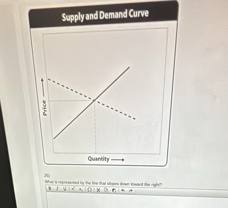 rve 
26) 
What is represented by the line that slopes down toward the right? 
B I U