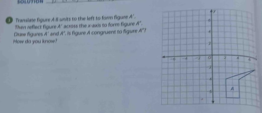 SOLUTION 
_ 
Translate figure AB units to the left to form figure A', 
Then reflect figure A' across the x-axis to form figure A'', 
Draw figures A' and A'' Is figure A congruent to figure A'' 
How do you know?