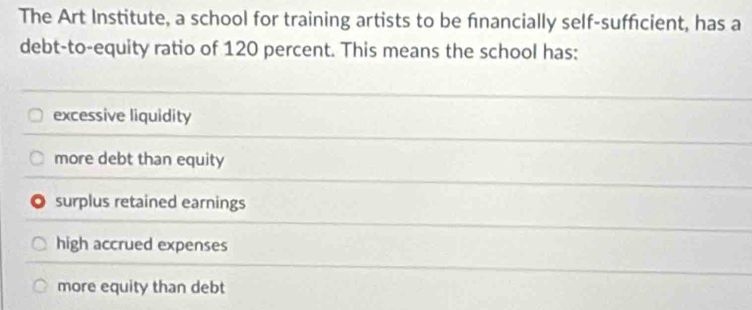 The Art Institute, a school for training artists to be fnancially self-sufficient, has a
debt-to-equity ratio of 120 percent. This means the school has:
excessive liquidity
more debt than equity
surplus retained earnings
high accrued expenses
more equity than debt