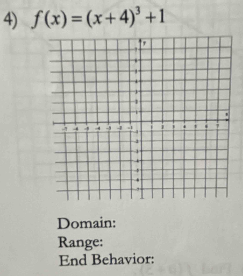 f(x)=(x+4)^3+1
Domain: 
Range: 
End Behavior: