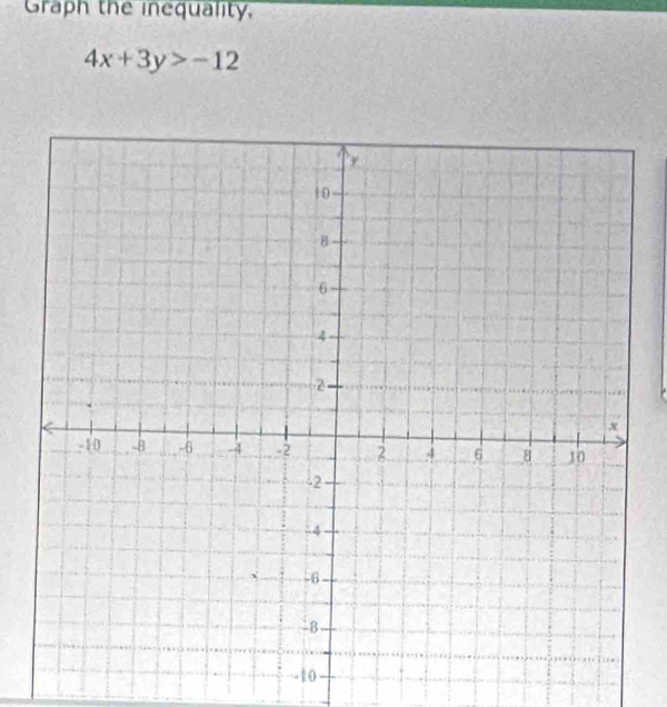 Graph the inequality.
4x+3y>-12