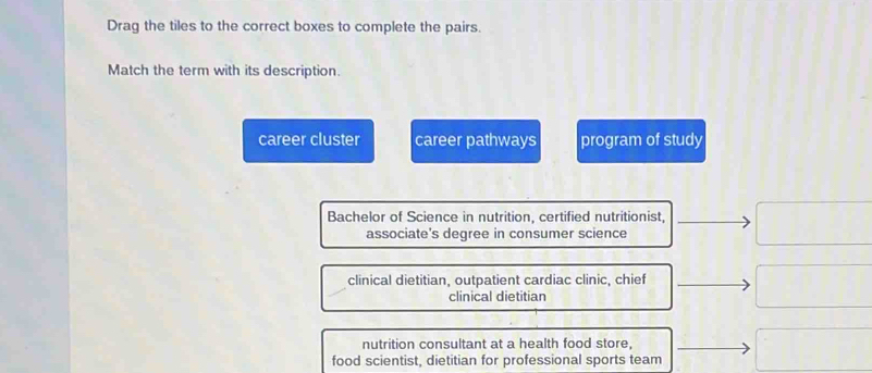 Drag the tiles to the correct boxes to complete the pairs.
Match the term with its description.
career cluster career pathways program of study
Bachelor of Science in nutrition, certified nutritionist,
associate's degree in consumer science
clinical dietitian, outpatient cardiac clinic, chief
clinical dietitian
nutrition consultant at a health food store,
food scientist, dietitian for professional sports team