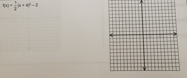 f(x)= 1/2 (x+4)^2-2