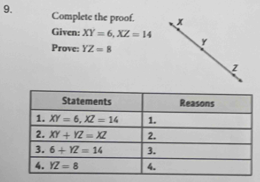 Complete the proof.
Given: XY=6,XZ=14
Y
Prove: YZ=8
z