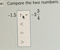 Compare the two numbers.
-2 3/4 