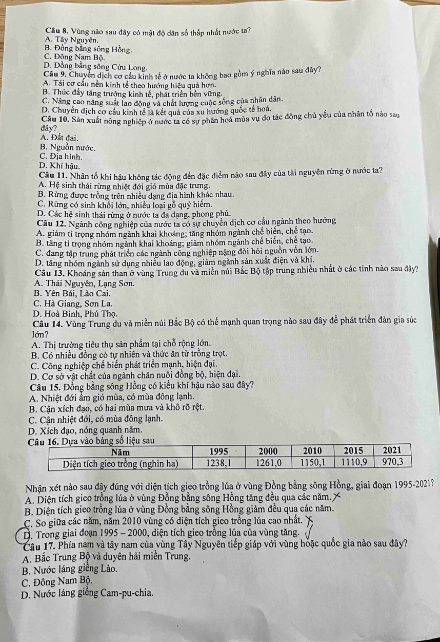 Vùng nào sau đây có mật độ dân số thấp nhất nước ta?
A. Tây Nguyên.
B. Đồng bằng sông Hồng.
C. Đông Nam Bộ.
D. Đồng bằng sông Cửu Long.
Câu 9. Chuyển dịch cơ cầu kinh tế ở nước ta không bao gồm ý nghĩa nào sau đây?
A. Tái cơ cấu nền kinh tế theo hướng hiệu quả hơn.
B. Thúc đầy tăng trưởng kinh tế, phát triển bền vững.
C. Nâng cao năng suất lao động và chất lượng cuộc sống của nhân dân.
D. Chuyển dịch cơ cầu kinh tế là kết quả của xu hướng quốc tế hoá.
Câu 10. Sản xuất nông nghiệp ở nước ta có sự phân hoá mùa vụ do tác động chủ yếu của nhân tố nào sau
đây?
A. Đất đai.
B. Nguồn nước.
C. Địa hình.
D. Khí hậu.
Câu 11. Nhân tố khí hậu không tác động đến đặc điểm nào sau đây của tài nguyên rừng ở nước ta?
A. Hệ sinh thái rừng nhiệt đới gió mùa đặc trưng.
B. Rừng được trồng trên nhiều dạng địa hình khác nhau.
C. Rừng có sinh khối lớn, nhiều loại gỗ quý hiểm.
D. Các hệ sinh thái rừng ở nước ta đa dạng, phong phú.
Câu 12. Ngành công nghiệp của nước ta có sự chuyển dịch cơ cấu ngành theo hướng
A. giảm tỉ trọng nhóm ngành khai khoáng; tăng nhóm ngành chế biến, chế tạo.
B. tăng tỉ trọng nhóm ngành khai khoáng; giảm nhóm ngành chế biển, chế tạo.
C. đang tập trung phát triển các ngành công nghiệp nặng đòi hỏi nguồn vồn lớn.
D. tăng nhóm ngành sử dụng nhiều lao động, giảm ngành sản xuất điện và khí.
Câu 13. Khoáng sản than ở vùng Trung du và miền núi Bắc Bộ tập trung nhiều nhất ở các tỉnh nào sau dây?
A. Thái Nguyên, Lạng Sơn.
B. Yên Bái, Lào Cai.
C. Hà Giang, Sơn La.
D. Hoà Bình, Phú Thọ.
Câu 14. Vùng Trung du và miền núi Bắc Bộ có thế mạnh quan trọng nào sau đây đề phát triển đàn gia súc
lớn?
A. Thị trường tiêu thụ sản phẩm tại chỗ rộng lớn.
B. Có nhiều đồng cỏ tự nhiên và thức ăn từ trồng trọt.
C. Công nghiệp chế biến phát triển mạnh, hiện đại.
D. Cơ sở vật chất của ngành chăn nuôi đồng bộ, hiện đại.
Câu 15. Đồng bằng sông Hồng có kiểu khí hậu nào sau đây?
A. Nhiệt đới ẩm gió mùa, có mùa đông lạnh.
B. Cận xích đạo, có hai mùa mưa và khô rõ rệt.
C. Cận nhiệt đới, có mùa đông lạnh.
D. Xích đạo, nóng quanh năm.
Nhận xét nào sau đậy đúng với diện tích gieo trồng lúa ở vùng Đồng bằng sông Hồng, giai đoạn 1995-2021l?
A. Diện tích gieo trồng lúa ở vùng Đồng bằng sông Hồng tăng đều qua các năm. I
B. Diện tích gieo trồng lúa ở vùng Đồng bằng sông Hồng giảm đều qua các năm.
C. So giữa các năm, năm 2010 vùng có diện tích gieo trồng lúa cao nhất.
D. Trong giai đoạn 1995 - 2000, diện tích gieo trồng lúa của vùng tăng.
Câu 17. Phía nam và tây nam của vùng Tây Nguyên tiếp giáp với vùng hoặc quốc gia nào sau đây?
A. Bắc Trung Bộ và duyên hải miền Trung.
B. Nước láng giêng Lào.
C. Đông Nam Bộ.
D. Nước láng giềng Cam-pu-chia.