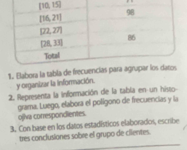 [10,15]
[16,21]
98
[22,27]
[28,33]
86
Total
1. Elabora la tabla de frecuencias para agrupar los datos
y organizar la información.
2. Representa la información de la tabla en un histo-
grama. Luego, elabora el polígono de frecuencias y la
ojiva correspondientes.
3. Con base en los datos estadísticos elaborados, escribe
tres conclusiones sobre el grupo de clientes.