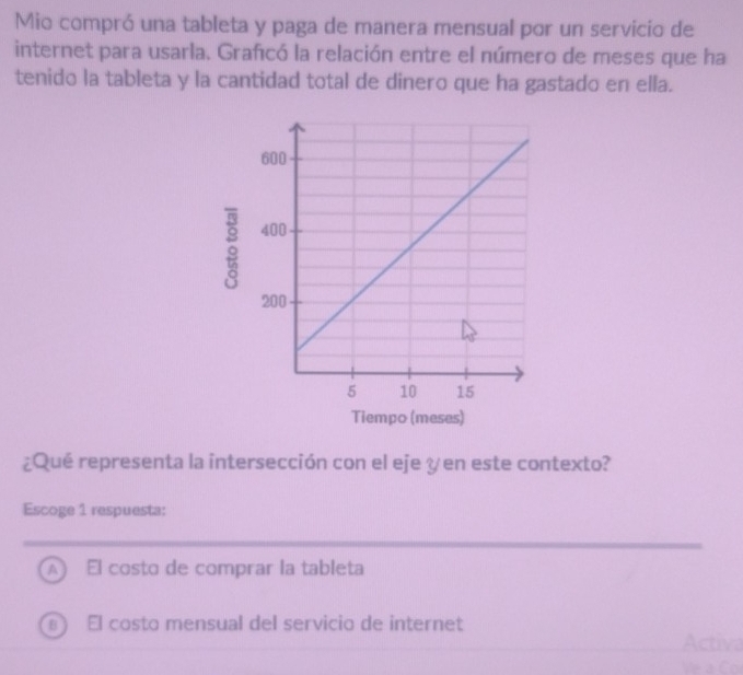 Mio compró una tableta y paga de manera mensual por un servicio de
internet para usarla. Grafcó la relación entre el número de meses que ha
tenido la tableta y la cantidad total de dinero que ha gastado en ella.
Tiempo (meses)
¿Qué representa la intersección con el eje y en este contexto?
Escoge 1 respuesta:
_
A El costo de comprar la tableta
B El costo mensual del servicio de internet