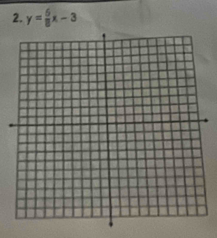 y= 6/8 x-3