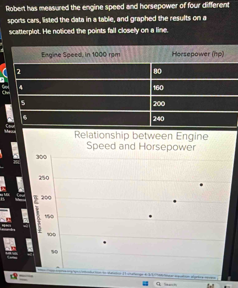 Robert has measured the engine speed and horsepower of four different 
sports cars, listed the data in a table, and graphed the results on a 
scatterplot. He noticed the points fall closely on a line. 
a 
Engine Speed, in 1000 rpm Horsepower (hp)
2
80
Goc 4 160
Chn 
5 200
6 240
Cour 
Messa Relationship between Engine 
Speed and Horsepower
300
250
a 
ez MX Cour 
ES Messa 200
apacs 
a 150
Kassändre
100
IMR MX
50
Cortes 
qonagonia.sr/spec/intoduction-to-statistics 21-challenge-4-3/2/7566/linear-equation-algebra-rever 
Search