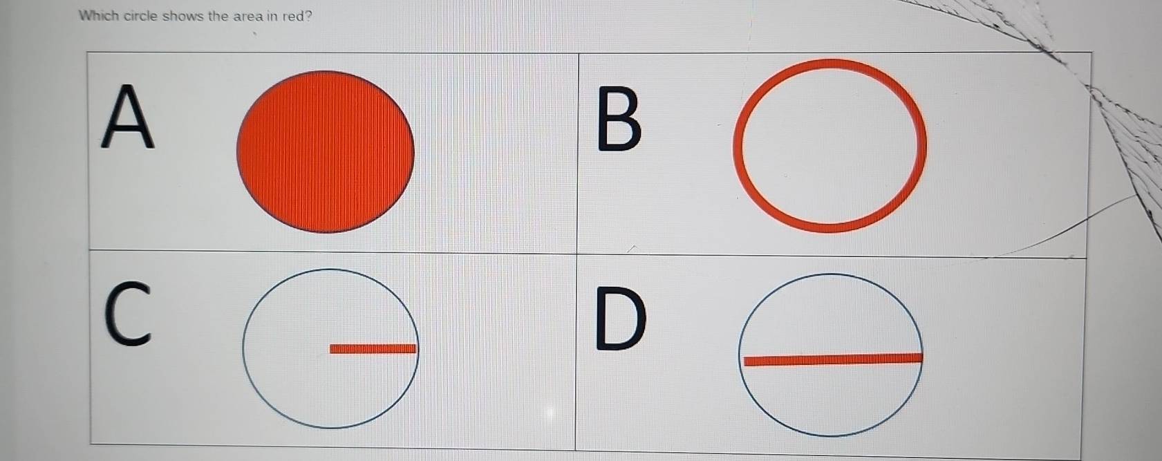 Which circle shows the area in red?