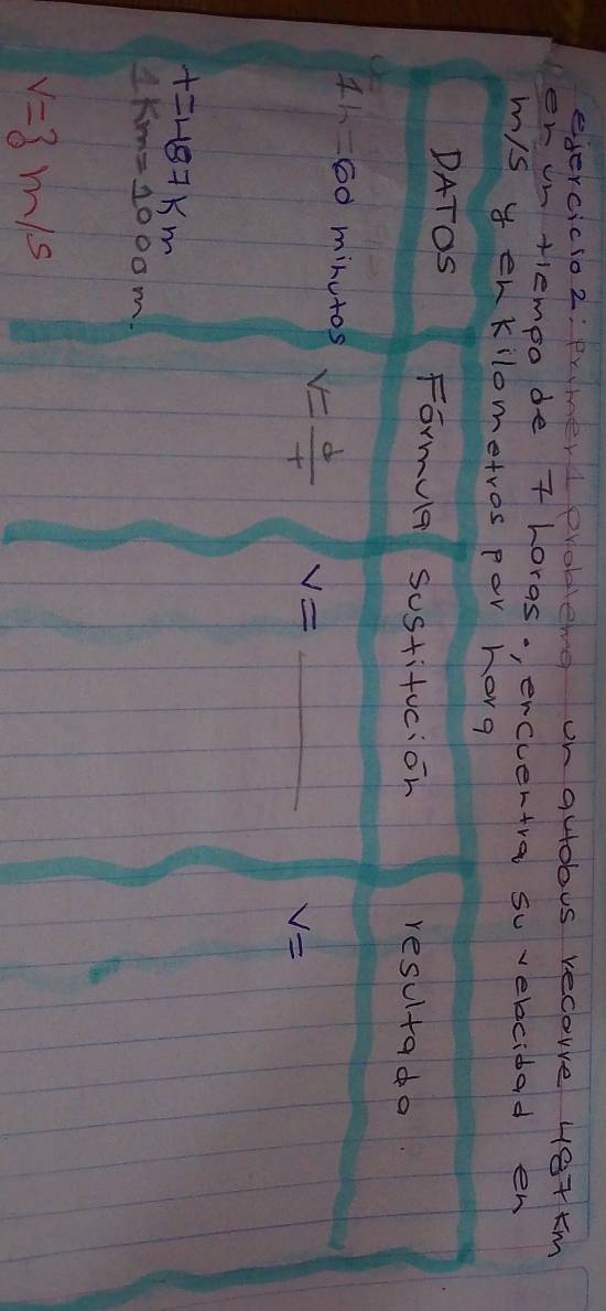 Primerl problemg on altobus recowe Hetkm 
er in tempo de t horas. , ercventra su vebcidad en 
mis y enKilometros por horg 
DATOS Formula Sustifucion resultada
1h=60 minutos v= d/t  v= _
V=
t=487km
1km=1000m
v=3m/s