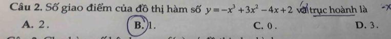 Số giao điểm của đồ thị hàm số y=-x^3+3x^2-4x+2 và trục hoành là
A. 2. B. 1. C. 0. D. 3.