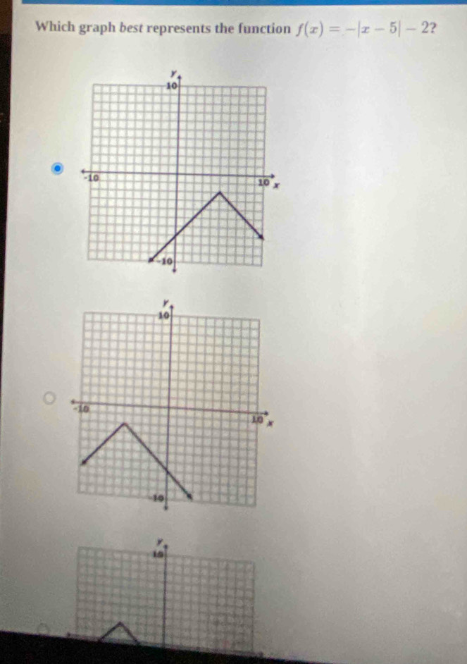 Which graph best represents the function f(x)=-|x-5|-2 ?
10