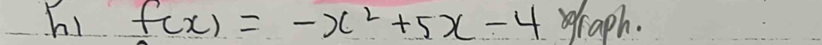 hi f(x)=-x^2+5x-4 graph.