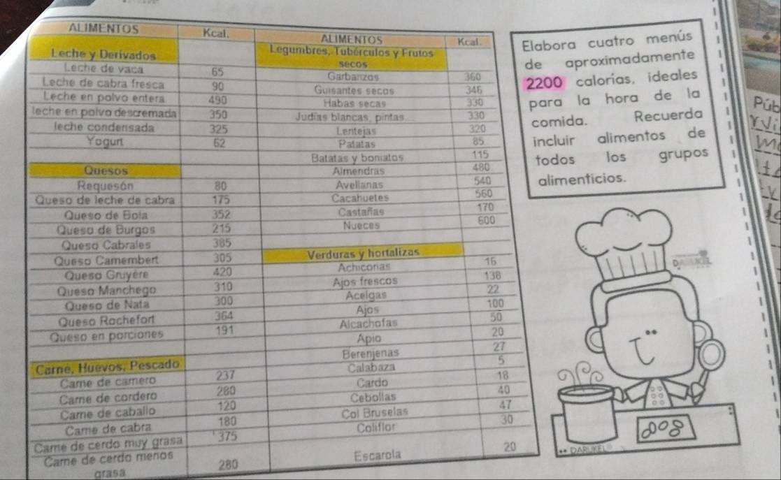 cuatro menús 
1 
oximadamente 
alorías, ideales 1
1 
a hora de la 1
Recuerda 1 Púb
1
alimentos de 1
los grupos 1
1
ticios.
1
Came de cerdo meñ 280
léE 
grasa