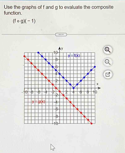 Use the graphs of f and g to evaluate the composite
function.
(fcirc g)(-1)