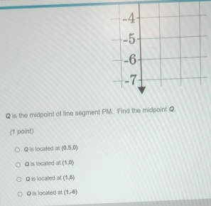 -4
-5
-6
-7
Q is the midpoint of line segment PM. Find the midpoint Q.
(1 point)
sqrt(3) is located a (0.5,0)
Q is located at (1,0)
Q is located at (1,6)
Q is localled at (1,-6)