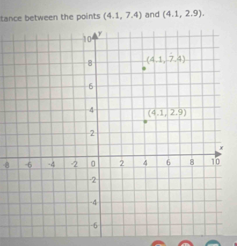 tance between the points (4.1,7.4) and (4.1,2.9).
-8