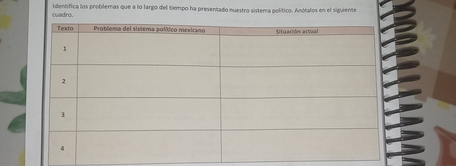 Identifica los problemas que a lo largo del tiempo ha presentado nuestro sistema político. Anótalos en el siguiente 
cuadro.